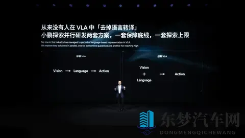 小鹏从造车到押注“物理AI”,一场豪赌还是未来已来?-1