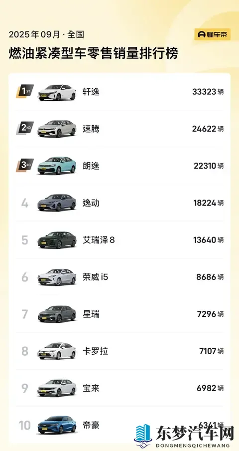 新车  售1129万元起_取消仪表氛围灯，2026款一汽-大众宝来上市-3