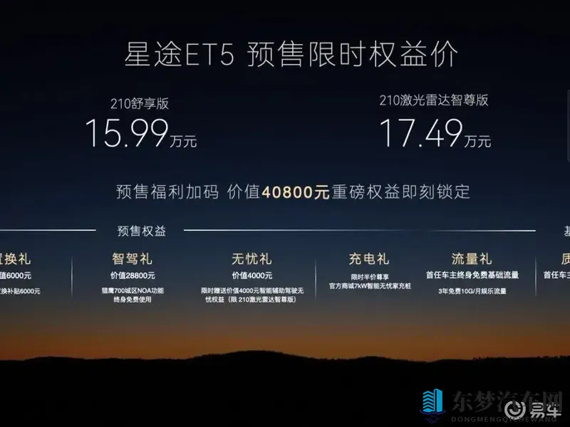 星途ET5预售，159万享保时捷同款豪华配置-1