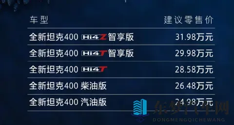 全新坦克400正式上市，打造30万级别硬派越野新标杆-1