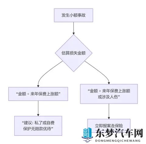 天天干,天天日：忙碌日常，每日不停歇