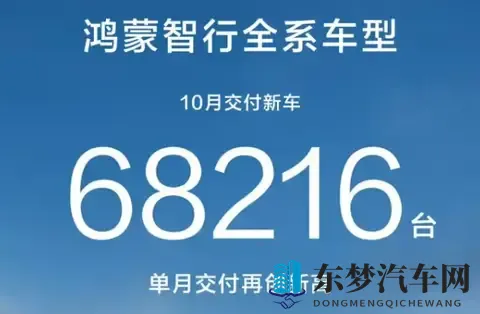 10月车市杀疯了！比亚迪、吉利血拼，“马太效应”加剧？-2