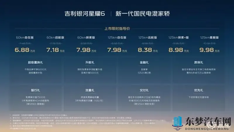 五月丁香六月天：新能源车型热销，车企跨界合作新趋势-1