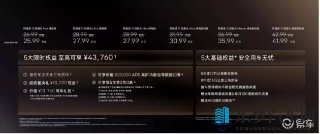 性别 自由 凸轮 管中国：汽车技术革新，未来驾驶新体验-1