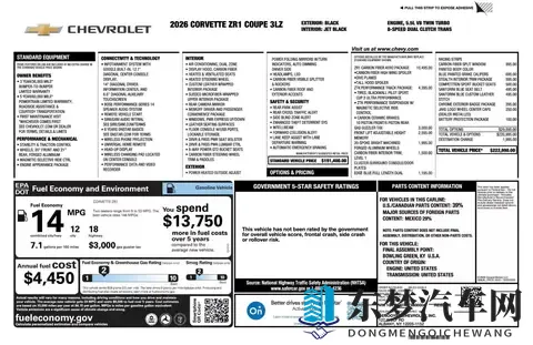雪佛兰经销商转卖全新科尔维特ZR1，新车1年禁转售拍卖价已破25万-1
