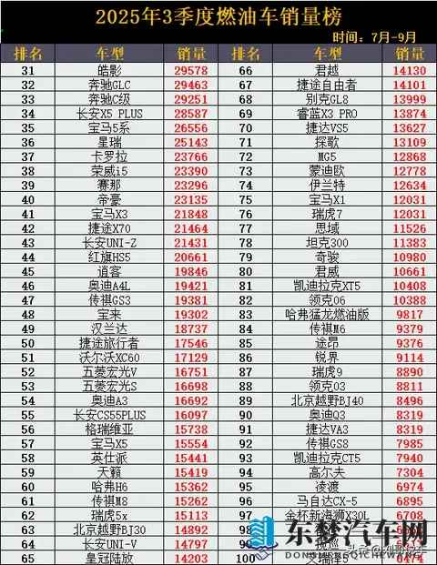 陈冠希用嘴把阿娇弄高潮视频：汽车科技新突破：新能源、自动驾驶与智能网联未来已来-2