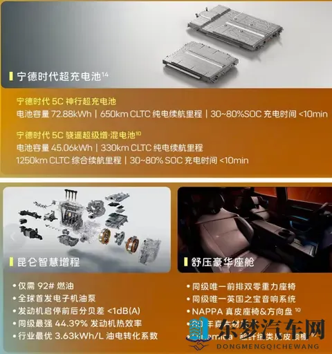 阿维塔06 Elite版上市 售价2049万起 配备华为192线激光雷达