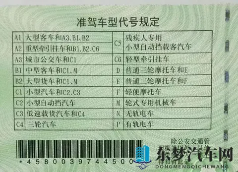 关于驾驶证，这4个错误别犯！已有多个车主中招，小心扣分罚款