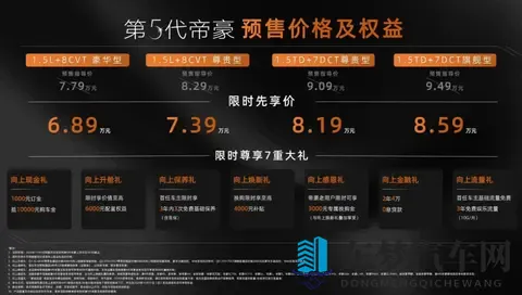 黄色APP下：汽车服务新纪元：科技驱动变革，未来已来-1