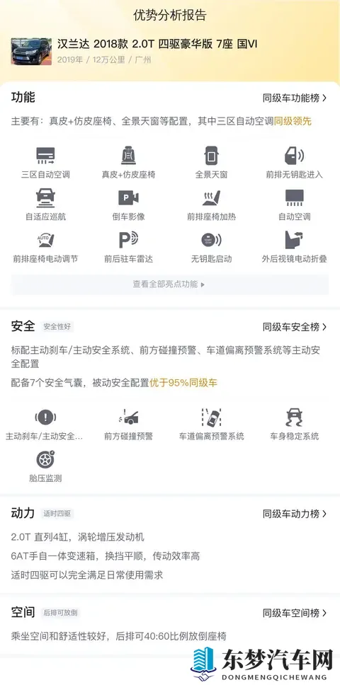 13万多拿下丰田汉兰达，20T四驱七座，家用好选择！-1