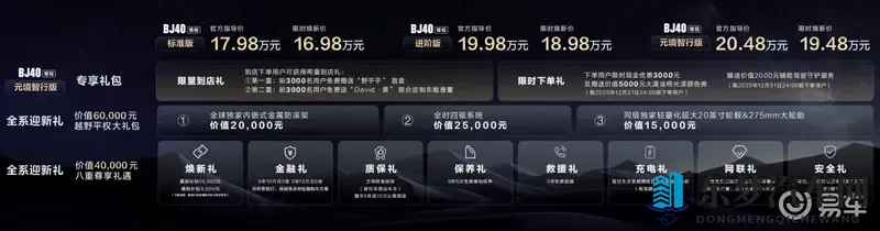 1948万起+电池烧一赔一！BJ40增程元境智行版上市