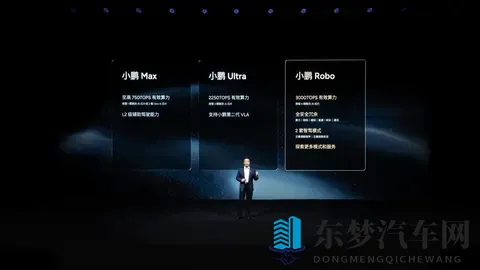 小鹏从造车到押注“物理AI”,一场豪赌还是未来已来?-2