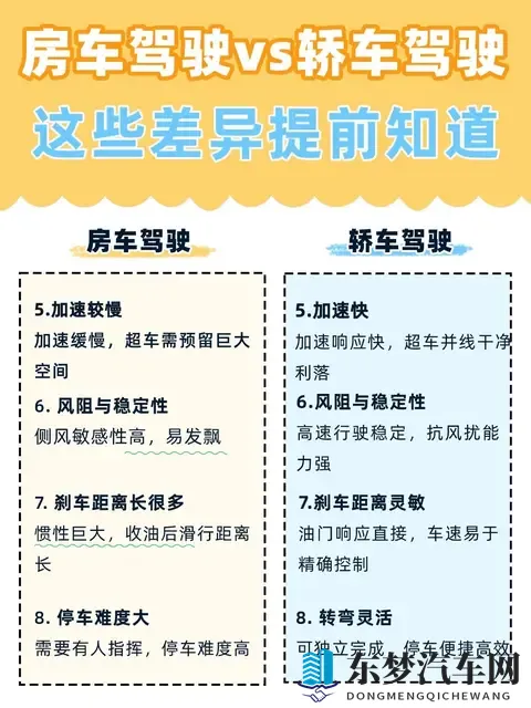 房车驾驶和轿车驾驶的11个差异-1