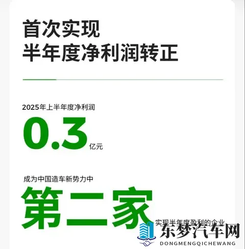 零跑销量相当于小米与理想之和——属于老实人的胜利-2