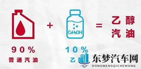 乙醇汽油在冬季低温环境中是否会油水分层，进而损坏发动机？-2