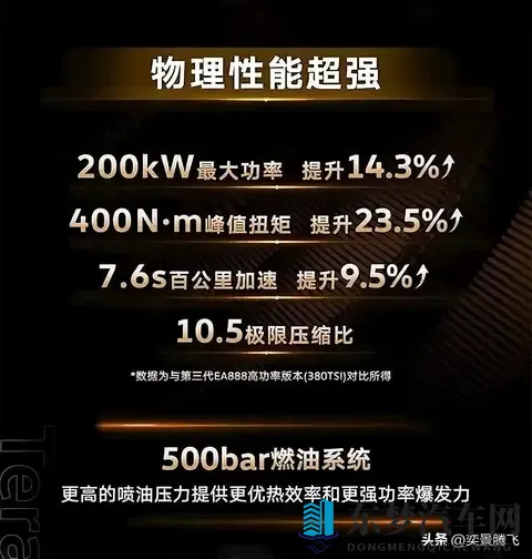 燃油车魂气未灭第五代EA888窥见燃油时代最后倔强-2