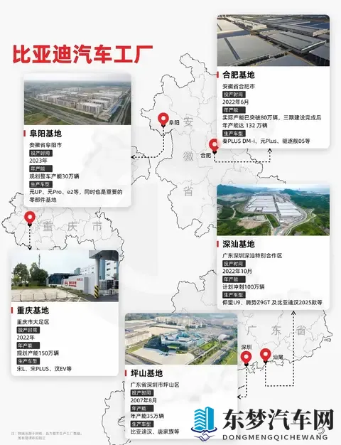 比亚迪19个生产基地，多个年产百万辆！-1