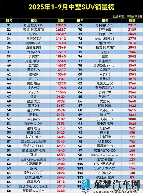 免费婬荡婬色短视频appios：汽车短视频应用创新，引领驾驶潮流新体验