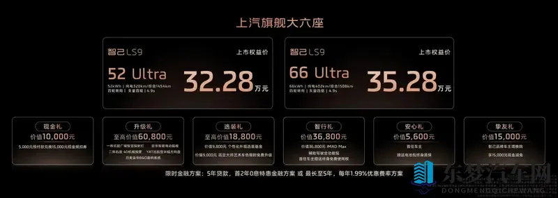 25分钟订单破5000，智己LS9成大六座SUV新爆款-1