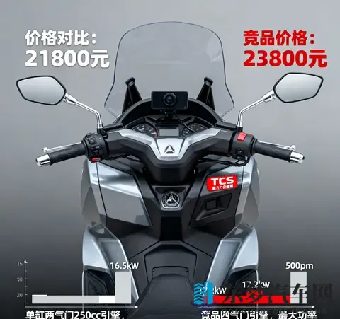 小公主pro19幼儿：儿童益智玩具，小公主Pro19升级版-2