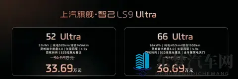 近53米旗舰,增程配66度电池,纯电续航402km,6座SUV又有新款!-1