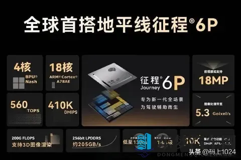 奇瑞旗下高端品牌星途即将推出全新ET5车型，11月13日开启预售-1