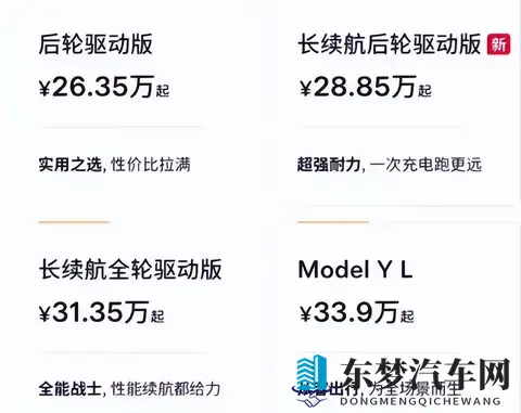 特斯拉Model Y新款上市，仅比丐版贵25万，续航却飙升至821公里-1