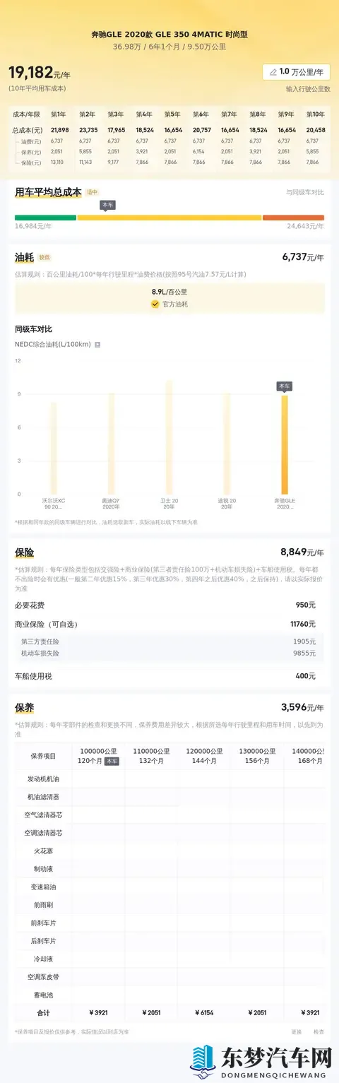 搞机time免费不收钱嘉兴圈中国长安电信网：嘉兴圈电信联手，打造免费汽车盛宴等你来！-3