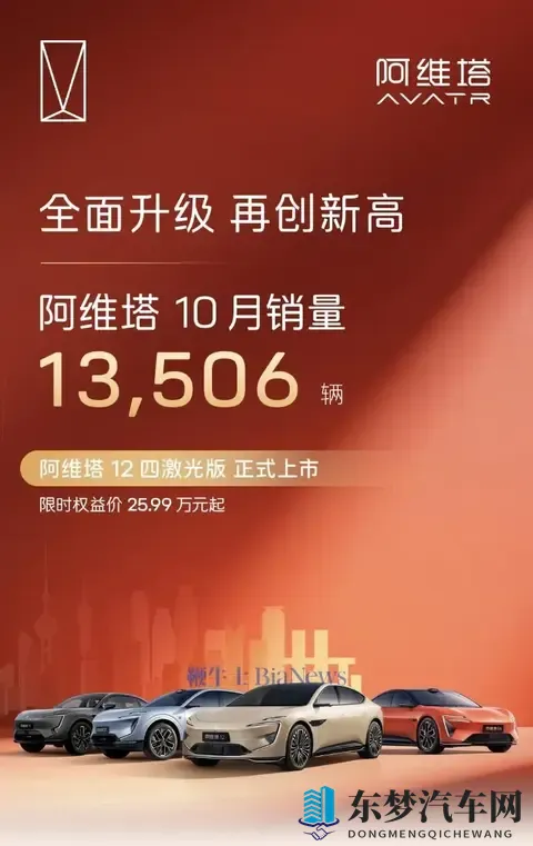 比亚迪夺冠长城创新高，10月销量撕开2026车市淘汰真相-1