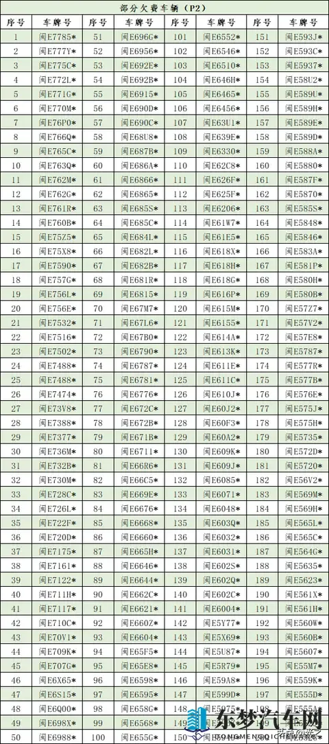 漳州市智慧停车发布最新欠费名单，欠费车主或将承担法律责任-1