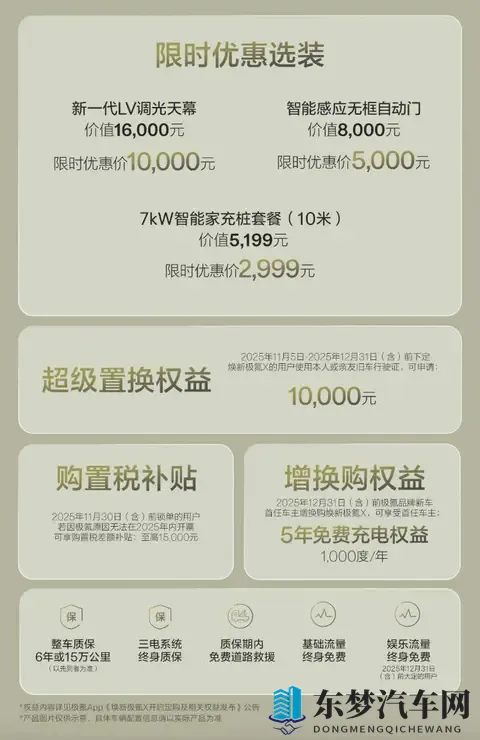 极氪X降价卖不动，配置堆满没人买，市场不认纸面参数-2