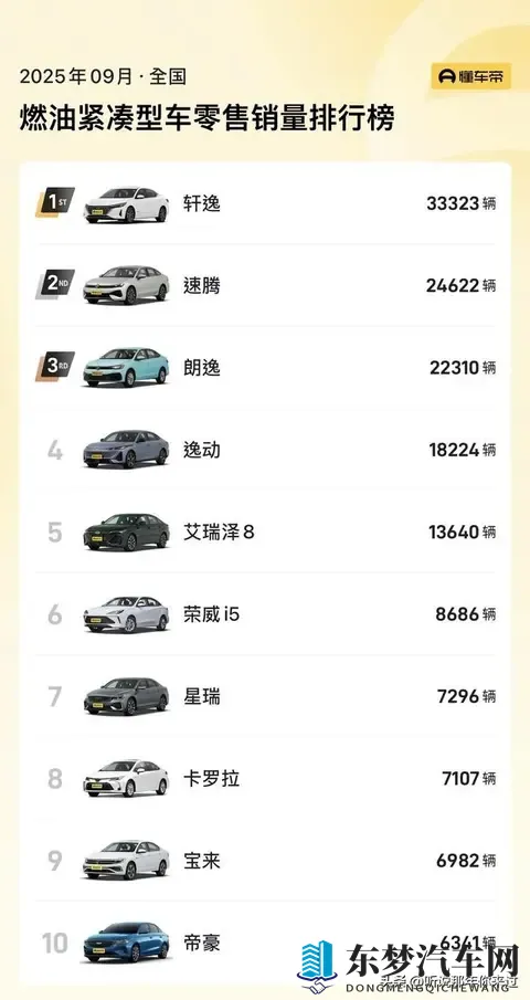 2026款大众宝来上市，价格不变1129万起，配置缩水严重-1