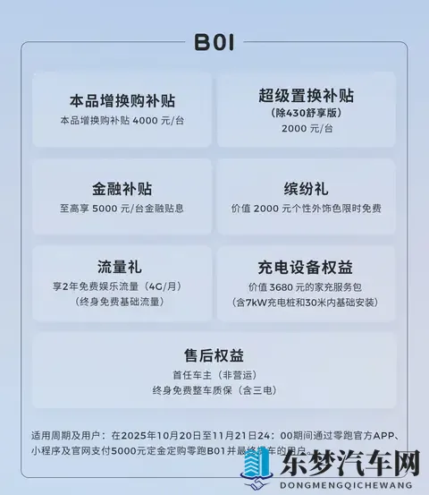 零跑汽车2025年11月购车攻略，这可不能错过了-1