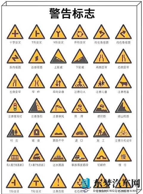 2025驾照【C1】考试科目一速记整理-2