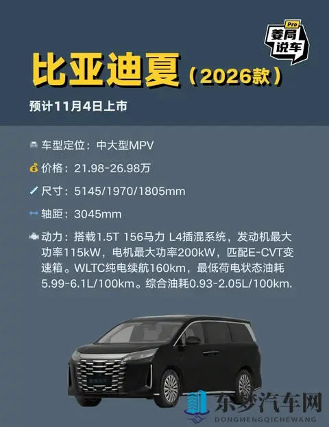 11月即将上市的新车也太多了吧，你pick谁家的哪款车呢？-2