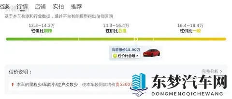 15万多圆梦特斯拉？23年Model3一手准新车值不值？