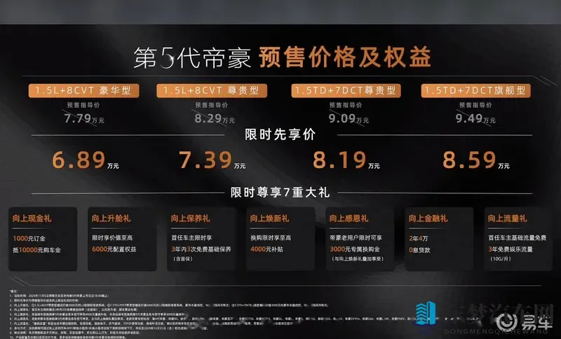 帝豪第4代：颜值爆表，记忆点满满，轻松俘获眼球