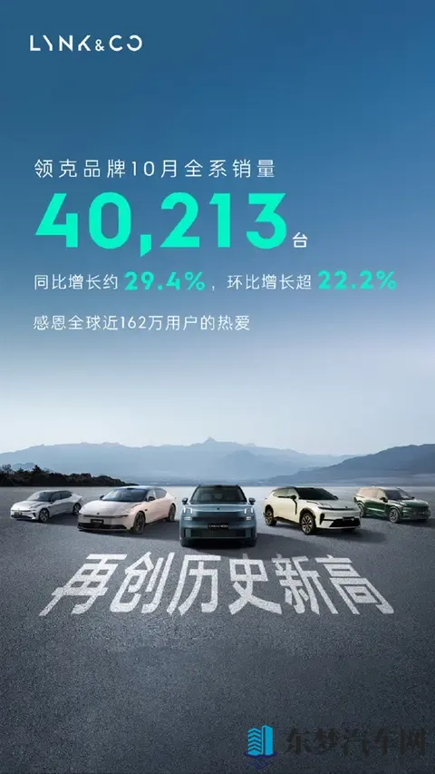 领克10月销量40213台