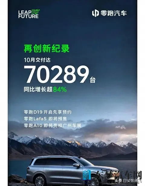 零跑销量逆势增长，为何却难在一线城市崭露头角？-1