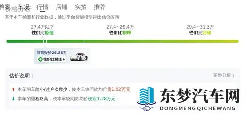 26万多拿下保时捷718，圆跑车梦，享受速度与激情！-2