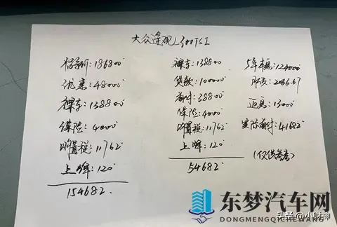 全款还是分期？途观L 300TSI龙腾版优惠细节和真实感受都在这了！-1