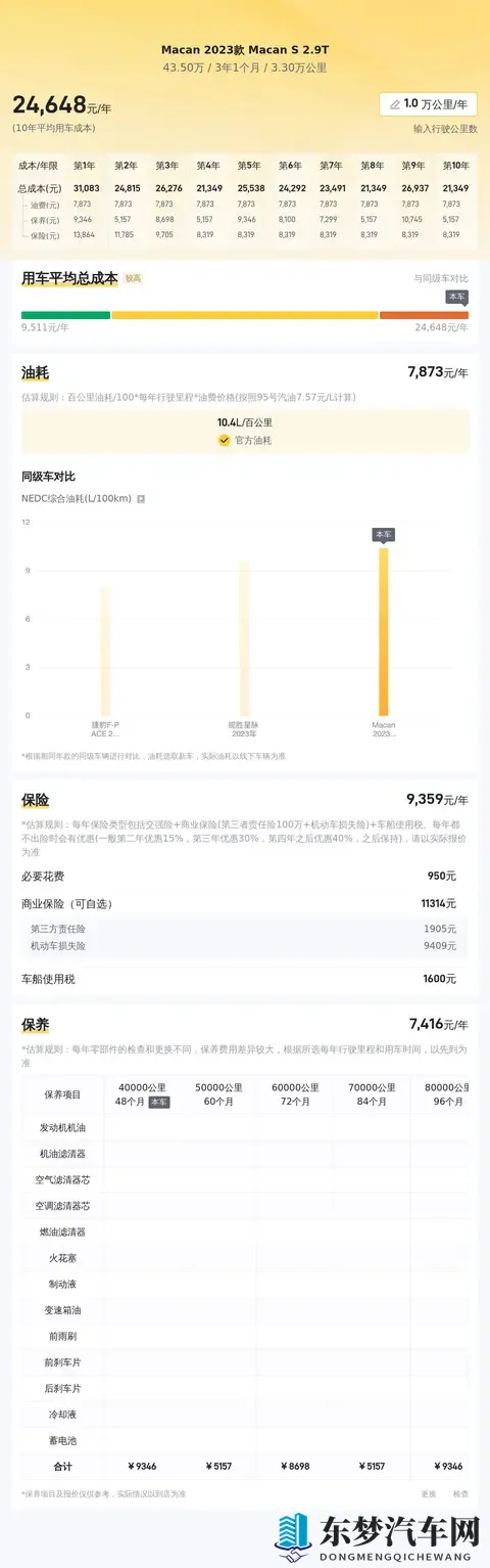 阿娇陈冠希露双奶头被删视频：电动汽车革新，汽车市场前景广阔-2