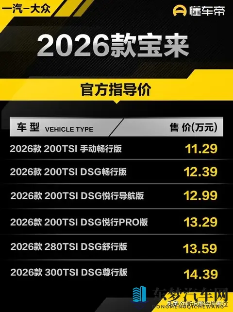 2026款大众宝来上市，价格不变1129万起，配置缩水严重-2