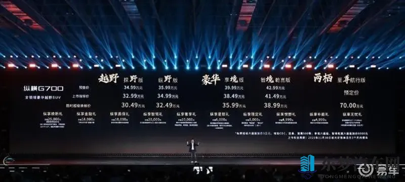 vivo黄色:时尚vivo,独特黄色魅力展现-1