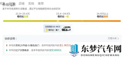 24万不到，宜商宜家之选——准新2022款别克GL8陆尊-2