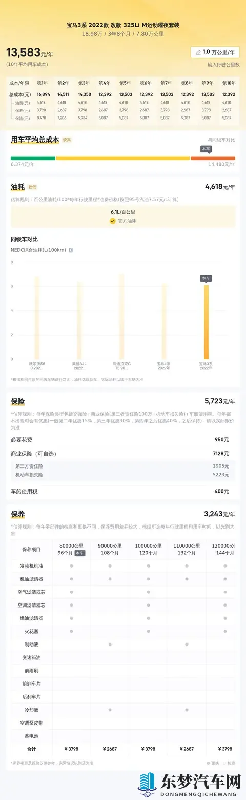 两种前脸造型可选，这车准备充分，预售1059万起贵吗-1