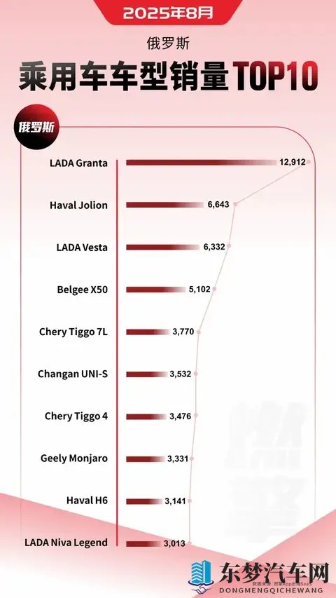 商务旅行女老板戴的帽子经典：女企业家出差帽款独具匠心