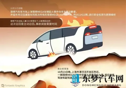 理想VS某米，两大车企危机处理对比，谁在真正尊重消费者？-1