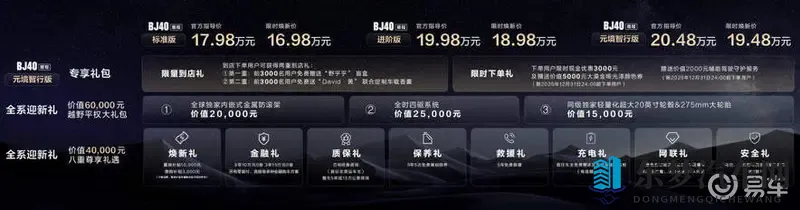 硬派为骨，智能为魂，BJ40增程元境智行誓当破局者-1