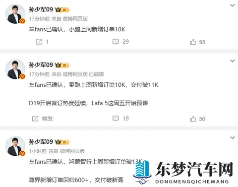 三大品牌集体飘红，10月27日-11月2日新势力头部车企周销量出炉-3